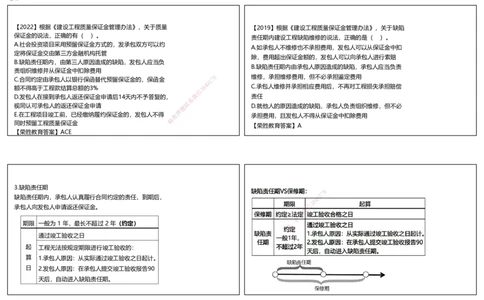 视频50集7.6建设工程质量保修制度（可打印版）_2026年一建法规_2025年一建法规SVIP_02-基础精讲✿高端面授✿深度强化_12-法规《教材精讲班》桂林RS_讲义