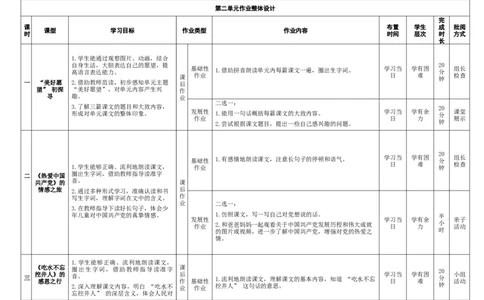 第二单元（作业设计）-（统编版.2024）_一年级语文下册（统编版）_大单元教学课件+教学设计+作业设计+教学计划