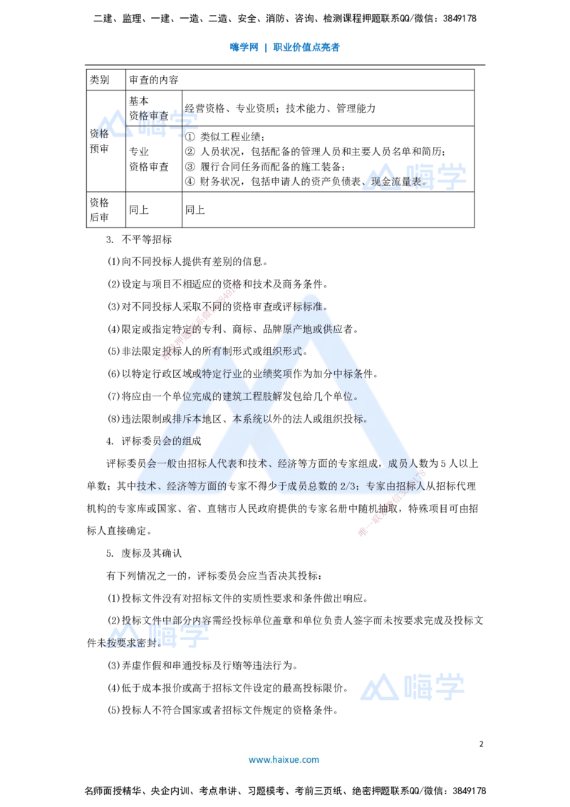 （58）工程招标投标与合同管理-工程招标投标_2026年一级建造师_2026年一建机电_2025年一建机电SVIP_02-基础精讲✿高端面授✿深度强化_28-机电《实景精讲通关》杨海军HX_讲义
