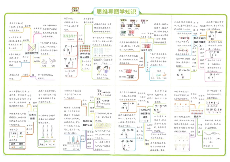 《小学学霸冲A卷》数学1年级下册（RJ）_一年级上下册资料_小学一年级学习资料-25年更新版_1-04、小学一年级数学下册_1-4-2、练习题、作业、试题、试卷_人教版_电子册