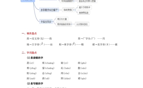 第四单元（知识清单）-（统编版）_一年级语文下册（统编版）_老课标资料_知识清单