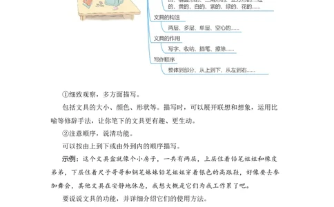 第六单元写话：书包里的文具（范文点评）-（统编版&middot;2024秋）_一年级语文上册（统编版）_单元写作能力提升_2024新课标