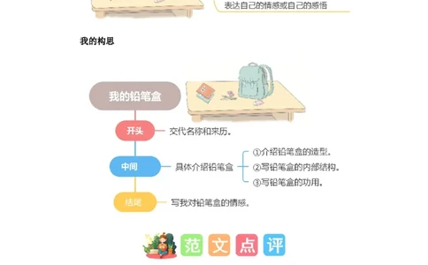 第六单元写话：书包里的文具（范文点评）-（统编版&middot;2024秋）_一年级语文上册（统编版）_单元写作能力提升_2024新课标