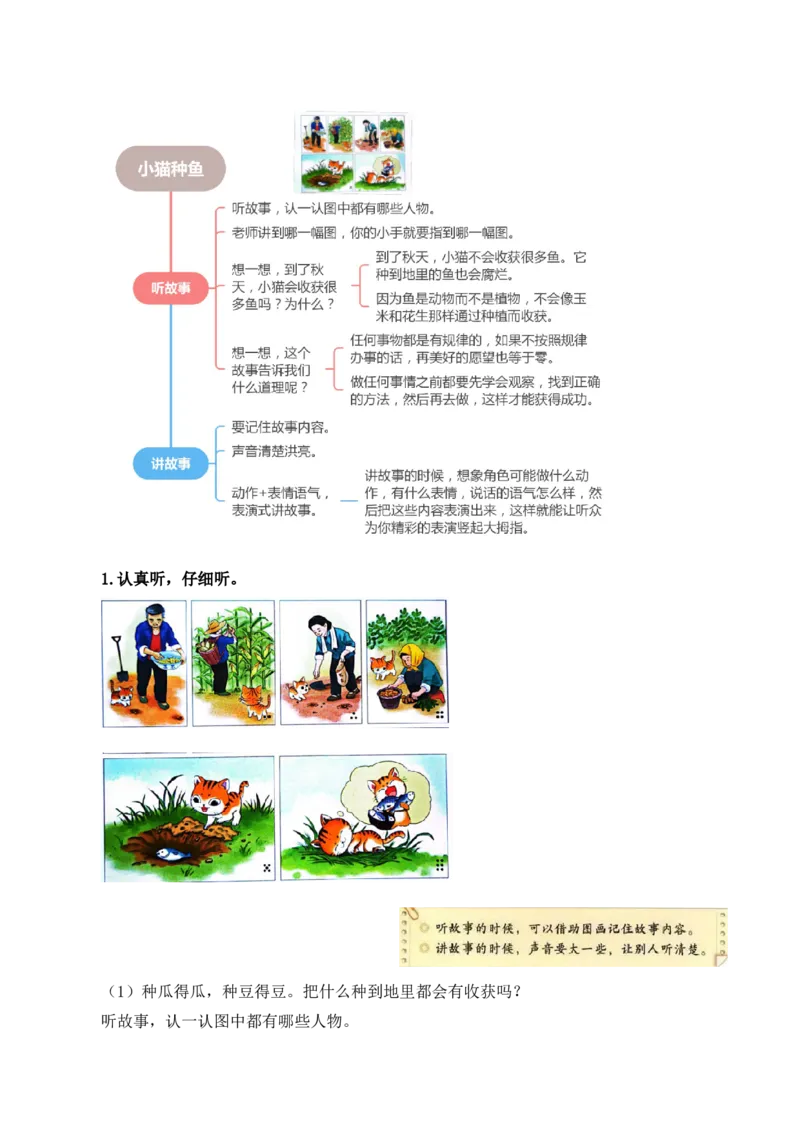 第七单元写话：听故事讲故事（素材积累）（统编版）_一年级语文下册（统编版）_单元写作能力提升_2025版