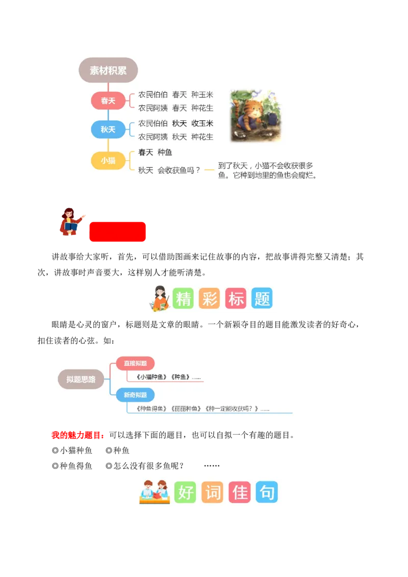 第七单元写话：听故事讲故事（素材积累）（统编版）_一年级语文下册（统编版）_单元写作能力提升_2025版