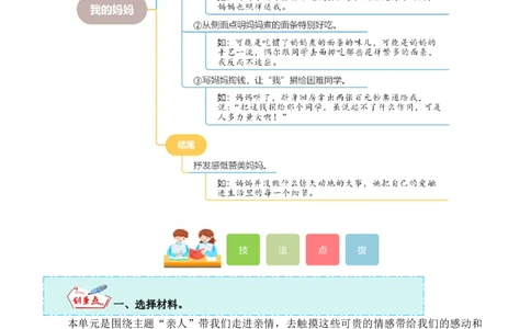 第四单元写话：亲情（教学设计）-（统编版.2024）_一年级语文下册（统编版）_单元写作能力提升_2025版