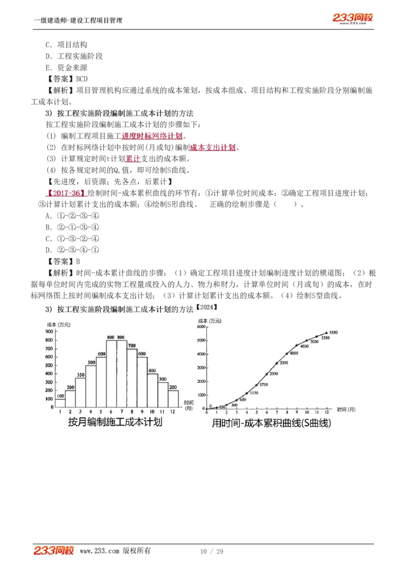 赵春晓-2025年一建-建设工程项目管理-教材精讲班-第6章1275_133846838927573731_310915_2026年一级建造师_2026年一建管理_2025年一建管理SVIP_02-基础精讲✿高端面授✿深度强化_赵春晓_讲义