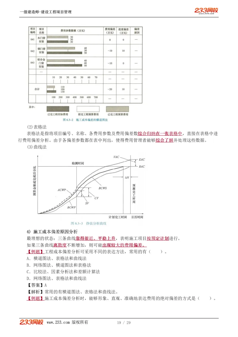赵春晓-2025年一建-建设工程项目管理-教材精讲班-第6章1275_133846838927573731_310915_2026年一级建造师_2026年一建管理_2025年一建管理SVIP_02-基础精讲✿高端面授✿深度强化_赵春晓_讲义