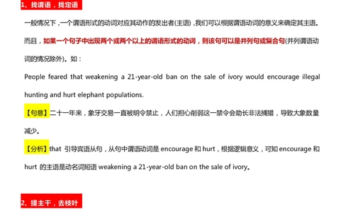 英语41阅读理解长难句解析（附历年高考长难句100）_S054高中英语备考必备学习资料包