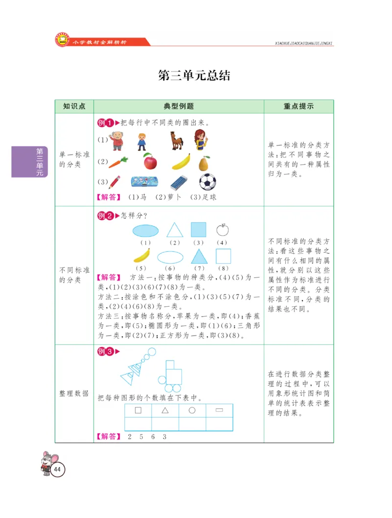 《教材全解精析》数学1年级下册（RJ）_一年级上下册资料_小学一年级学习资料-25年更新版_1-04、小学一年级数学下册_1-4-2、练习题、作业、试题、试卷_人教版_电子册