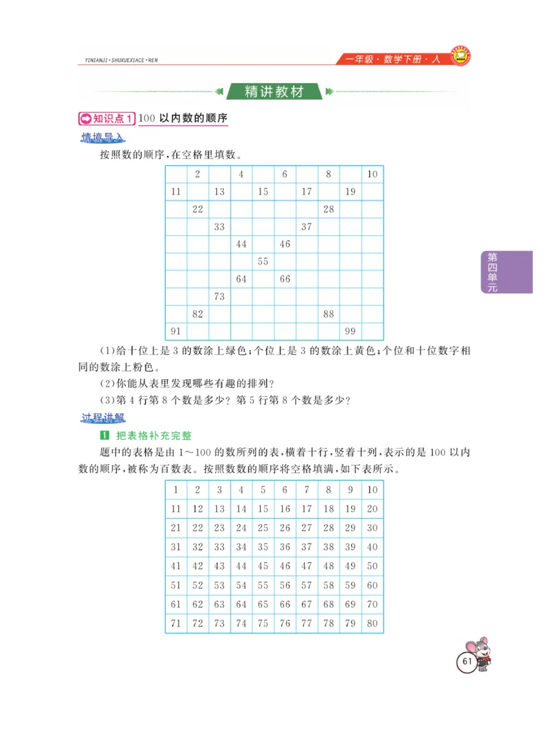 《教材全解精析》数学1年级下册（RJ）_一年级上下册资料_小学一年级学习资料-25年更新版_1-04、小学一年级数学下册_1-4-2、练习题、作业、试题、试卷_人教版_电子册