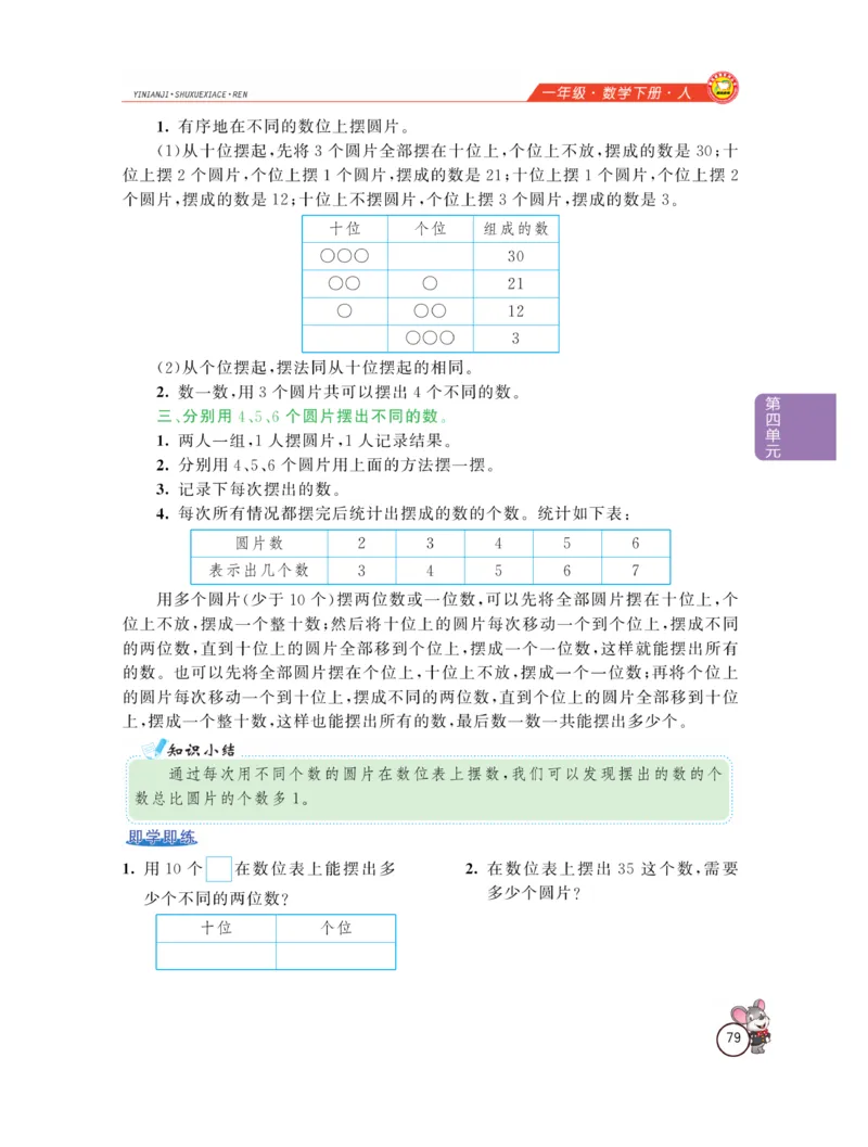 《教材全解精析》数学1年级下册（RJ）_一年级上下册资料_小学一年级学习资料-25年更新版_1-04、小学一年级数学下册_1-4-2、练习题、作业、试题、试卷_人教版_电子册