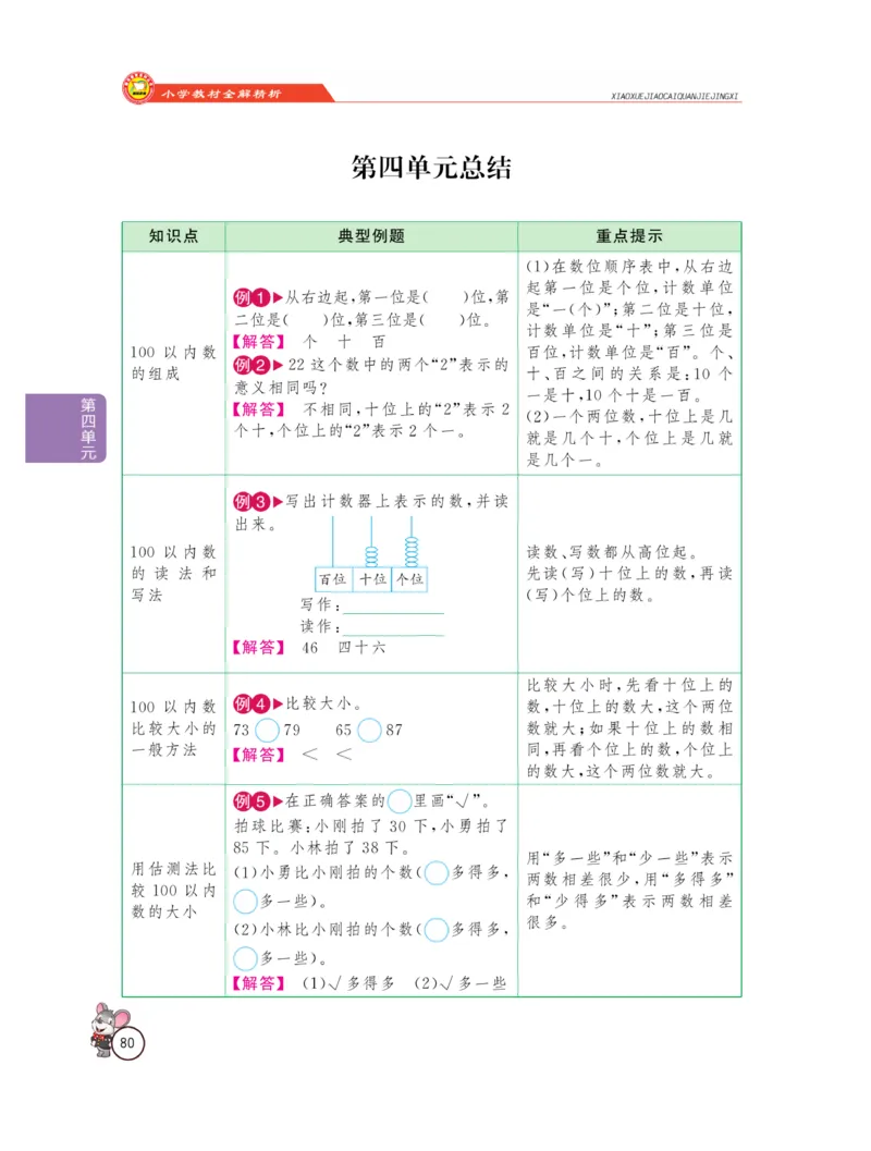 《教材全解精析》数学1年级下册（RJ）_一年级上下册资料_小学一年级学习资料-25年更新版_1-04、小学一年级数学下册_1-4-2、练习题、作业、试题、试卷_人教版_电子册