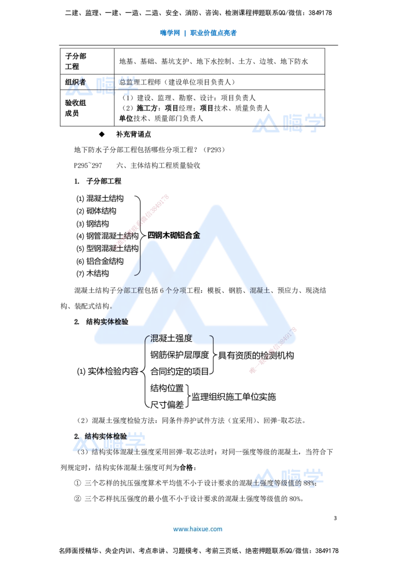 04.2025龙炎飞-名师冲刺特训-（4）质量及验收_2026年一级建造师_2026年一建建筑_2025年一建建筑SVIP_04-冲刺串讲✿考点强化✿小灶集训_63-建筑《名师冲刺特训》龙炎飞HX_讲义