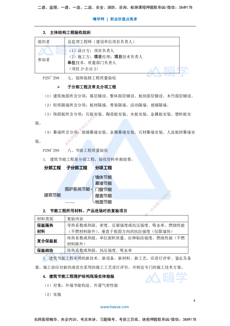 04.2025龙炎飞-名师冲刺特训-（4）质量及验收_2026年一级建造师_2026年一建建筑_2025年一建建筑SVIP_04-冲刺串讲✿考点强化✿小灶集训_63-建筑《名师冲刺特训》龙炎飞HX_讲义