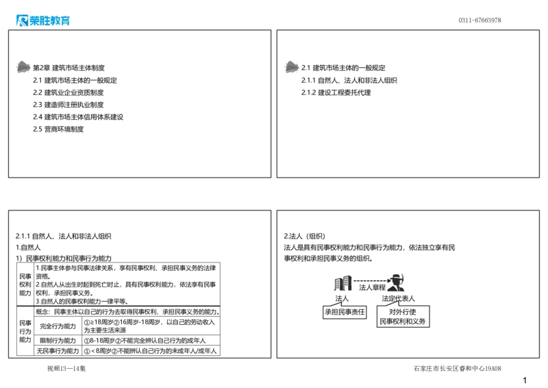 视频13&mdash;14集2.1建筑市场主体的一般规定（可打印版）_2026年一建法规_2025年一建法规SVIP_02-基础精讲✿高端面授✿深度强化_12-法规《教材精讲班》桂林RS_讲义