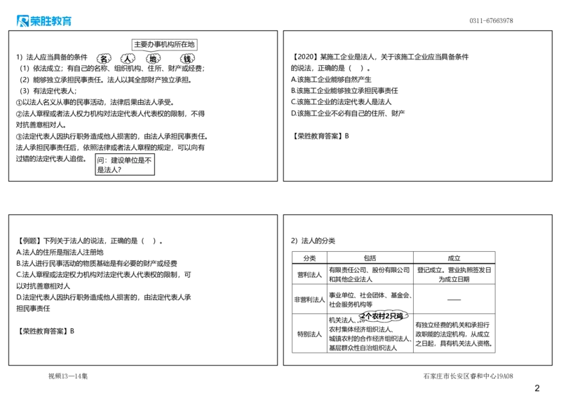 视频13&mdash;14集2.1建筑市场主体的一般规定（可打印版）_2026年一建法规_2025年一建法规SVIP_02-基础精讲✿高端面授✿深度强化_12-法规《教材精讲班》桂林RS_讲义