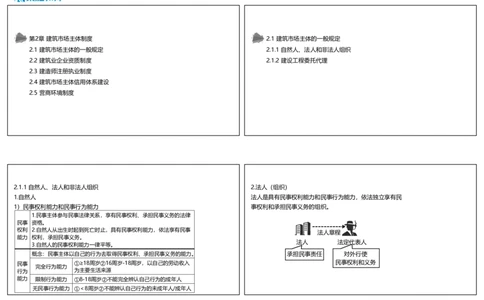 视频13&mdash;14集2.1建筑市场主体的一般规定（可打印版）_2026年一建法规_2025年一建法规SVIP_02-基础精讲✿高端面授✿深度强化_12-法规《教材精讲班》桂林RS_讲义