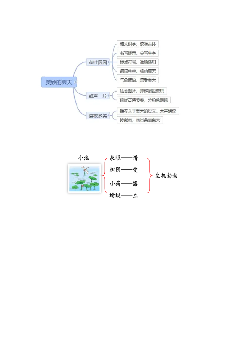 课文11《古诗二首小池》（教学设计）-（统编版）_一年级语文下册（统编版）_老课标资料_教学设计