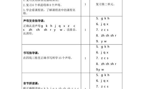 第三单元（教学计划）-一年级语文上册（统编版.2024秋）_一年级语文上册（统编版）_大单元教学课件+教学设计+作业设计+教学计划