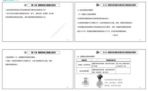 视频21&mdash;22集2025一建机电实务破题第186&mdash;205题（可打印版）_2026年一级建造师_2026年一建机电_2025年一建机电SVIP_03-习题精析✿实战特训✿模考通关_讲义_34