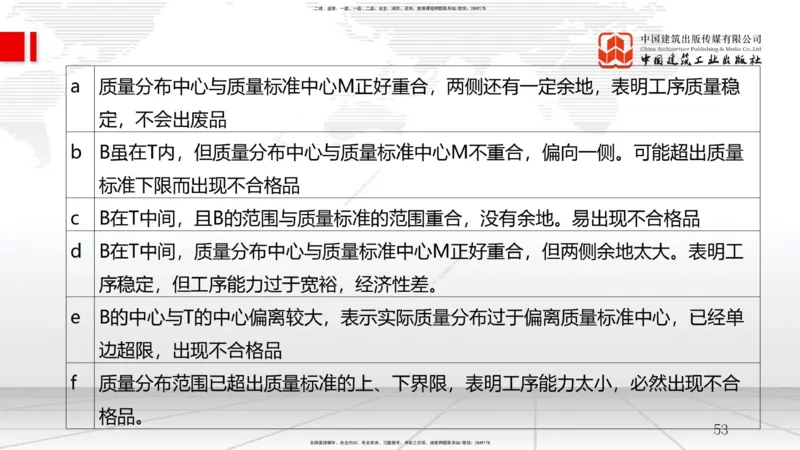 04.07一建《管理》4月阶段测试解析课_2026年一级建造师_2026年一建管理_2025年一建管理SVIP_03-习题精析✿实战特训✿模考通关_26-管理《四月阶段测试》鲁力JGS_讲义