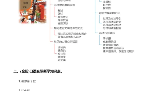 专题09语言和综合实践（专项训练）（统编版.2024）_一年级语文下册（统编版）_期末总复习