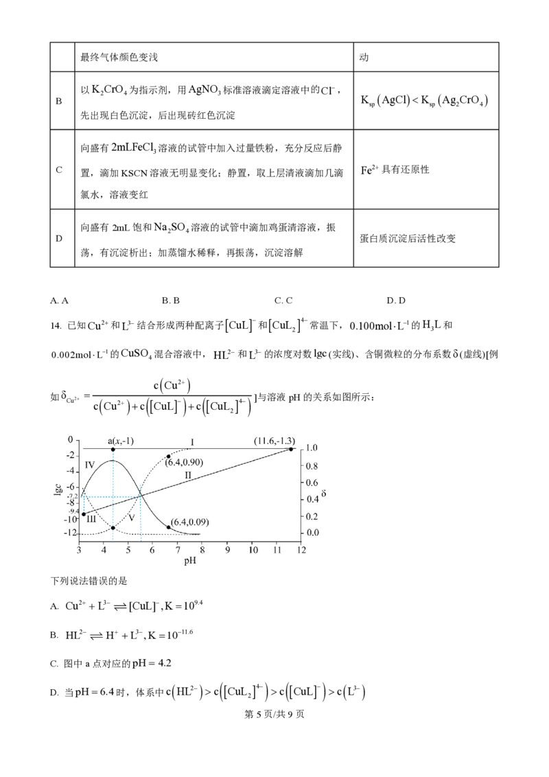 2025年高考化学试卷（河北卷）（空白卷）_历年高考真题合集_化学历年高考真题_新&middot;PDF版2008-2025&middot;高考化学真题_化学（按年份分类）2008-2025_2025&middot;高考化学真题
