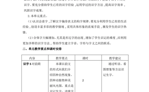 第六单元教学初探_一年级语文上册（统编版）_全套教学资源_课件+教案_6.第六单元_单元导引