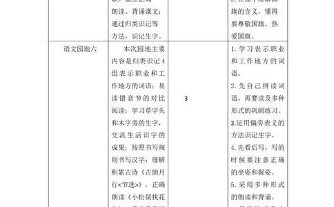 第六单元教学初探_一年级语文上册（统编版）_全套教学资源_课件+教案_6.第六单元_单元导引