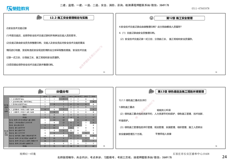 视频62&mdash;65集2025一建机电实务破题第593&mdash;643题（可打印版）_2026年一级建造师_2026年一建机电_2025年一建机电SVIP_03-习题精析✿实战特训✿模考通关_讲义