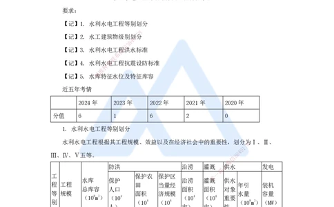 04.2025马丽娜-3D实景通关-第1章（3）工程等级划分及特征水位_2026年一级建造师_2026年一建水利_2025年一建水利SVIP_02-基础精讲✿高端面授✿深度强化_讲义