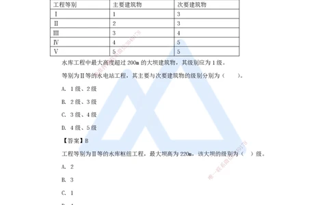 04.2025马丽娜-3D实景通关-第1章（3）工程等级划分及特征水位_2026年一级建造师_2026年一建水利_2025年一建水利SVIP_02-基础精讲✿高端面授✿深度强化_讲义