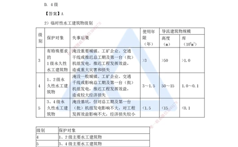 04.2025马丽娜-3D实景通关-第1章（3）工程等级划分及特征水位_2026年一级建造师_2026年一建水利_2025年一建水利SVIP_02-基础精讲✿高端面授✿深度强化_讲义