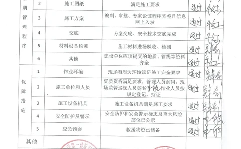 验收记录_2021-2023年优秀施组方案_施工方案_方案25-中外运大厦改造工程悬挑承插型盘扣脚手架专项施工方案_003-中外运大厦改造工程悬挑承插型盘扣脚手架专项施工方案-装饰公司-验收记录