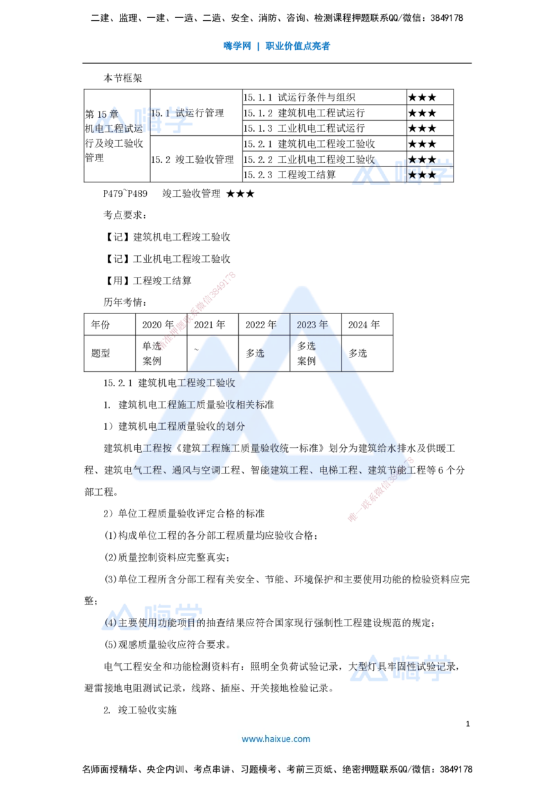 （71）机电工程试运行及竣工验收管理-竣工验收管理_2026年一级建造师_2026年一建机电_2025年一建机电SVIP_02-基础精讲✿高端面授✿深度强化_28-机电《实景精讲通关》杨海军HX