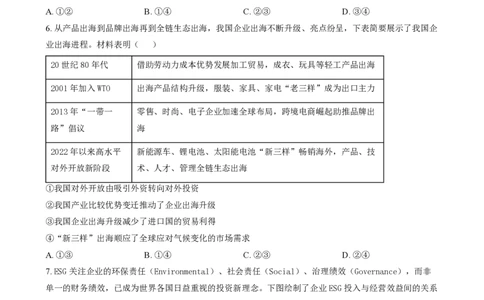 2024年高考政治试卷（重庆）（空白卷）_政治历年高考真题_新&middot;PDF版2008-2025&middot;高考政治真题_政治（按年份分类）2008-2025_2024&middot;政治高考真题