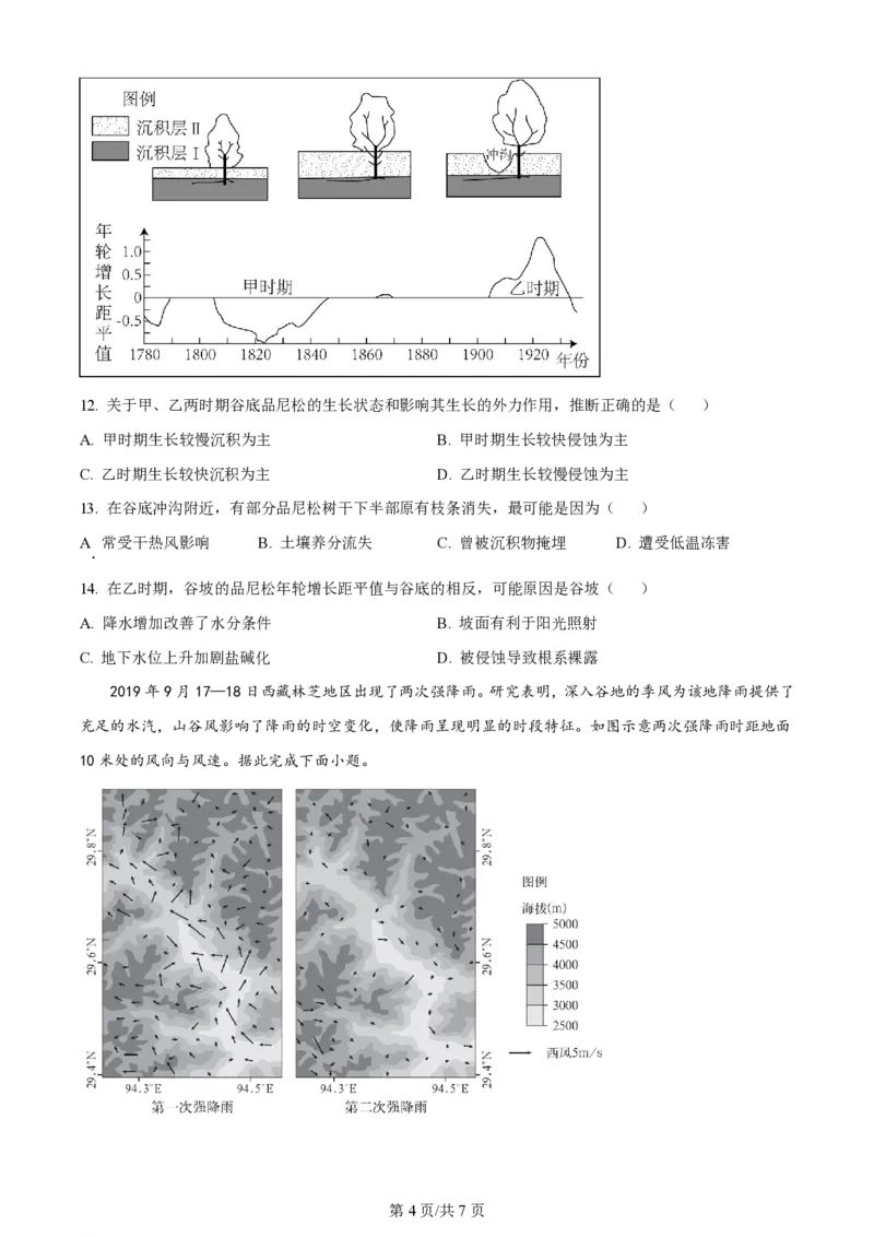 2024年高考地理试卷（湖南）（空白卷）_地理历年高考真题_新&middot;PDF版2008-2025&middot;高考地理真题_地理（按年份分类）2008-2025_2024&middot;地理高考真题