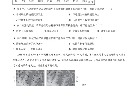 2024年高考地理试卷（湖南）（空白卷）_地理历年高考真题_新&middot;PDF版2008-2025&middot;高考地理真题_地理（按年份分类）2008-2025_2024&middot;地理高考真题
