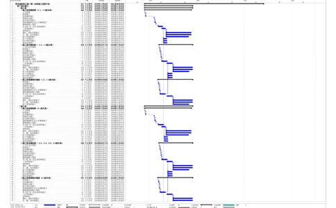 青岛国际院士港二期项目一标段工程进度计划（pdf版）_2021-2023年优秀施组方案_施工组织设计_施组02-青岛国际院士港二期项目一标段施工组织设计_1、施工组织设计正文_进度计划