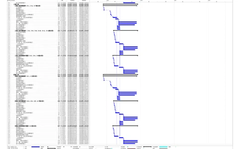青岛国际院士港二期项目一标段工程进度计划（pdf版）_2021-2023年优秀施组方案_施工组织设计_施组02-青岛国际院士港二期项目一标段施工组织设计_1、施工组织设计正文_进度计划