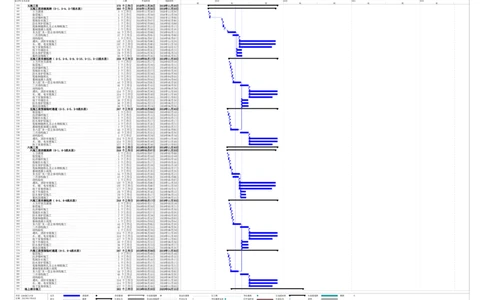 青岛国际院士港二期项目一标段工程进度计划（pdf版）_2021-2023年优秀施组方案_施工组织设计_施组02-青岛国际院士港二期项目一标段施工组织设计_1、施工组织设计正文_进度计划