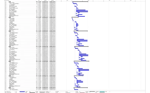 青岛国际院士港二期项目一标段工程进度计划（pdf版）_2021-2023年优秀施组方案_施工组织设计_施组02-青岛国际院士港二期项目一标段施工组织设计_1、施工组织设计正文_进度计划