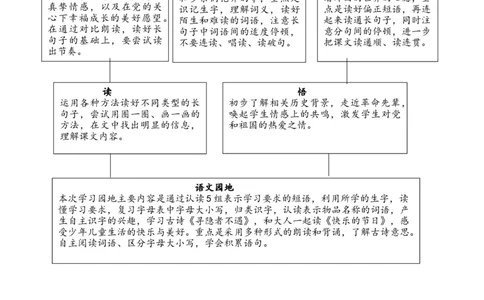 第二单元（单元解读）-（统编版.2024）_一年级语文下册（统编版）_单元解读