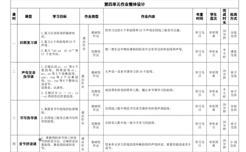 第四单元（作业设计）-一年级语文上册（统编版.2024秋）_一年级语文上册（统编版）_大单元教学课件+教学设计+作业设计+教学计划