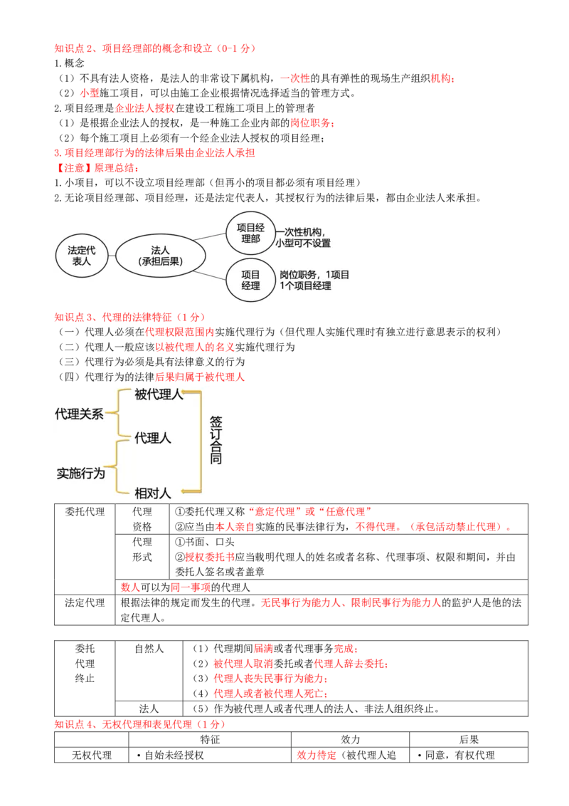 04.04-第2章-建筑市场主体制度（一）_2026二建全科_2026二级建造师（持续更新）看这里_2026二建法规SVIP_04-冲刺串讲✿考点强化✿小灶集训_03-2026年二建法规-天一网校-冲刺串讲班-王欣
