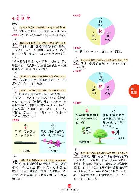 1年级语文绘本-J1-六三版_一年级语文下册（统编版）_老课标资料_一下语文含教学视频_第一套_010-绘本课堂PDF可下载打印