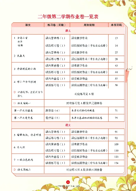 1年级语文绘本-J1-六三版_一年级语文下册（统编版）_老课标资料_一下语文含教学视频_第一套_010-绘本课堂PDF可下载打印