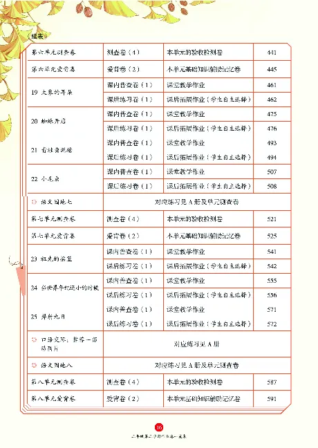 1年级语文绘本-J1-六三版_一年级语文下册（统编版）_老课标资料_一下语文含教学视频_第一套_010-绘本课堂PDF可下载打印