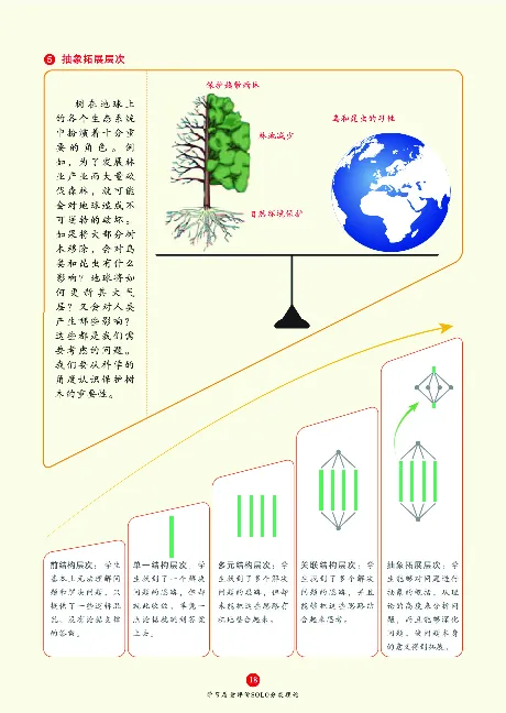 1年级语文绘本-J1-六三版_一年级语文下册（统编版）_老课标资料_一下语文含教学视频_第一套_010-绘本课堂PDF可下载打印